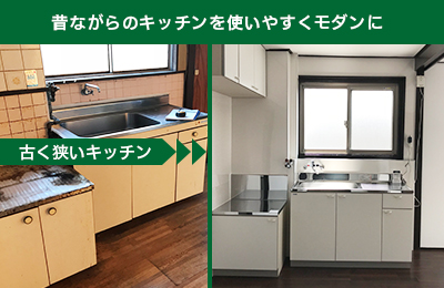 キッチンリフォーム