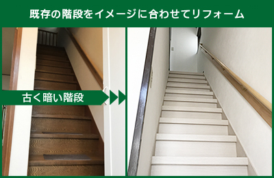 バリアフリー