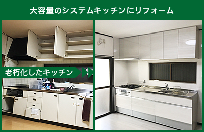 キッチンリフォーム