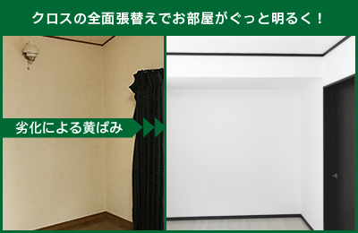 クロス張替